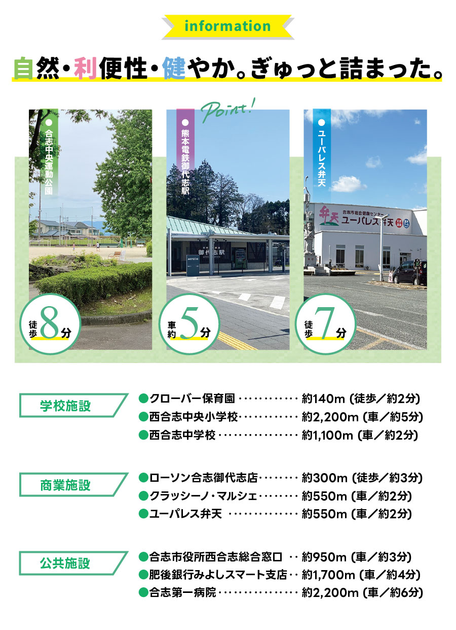 ユーパレス弁天東Ⅱ_専用LP