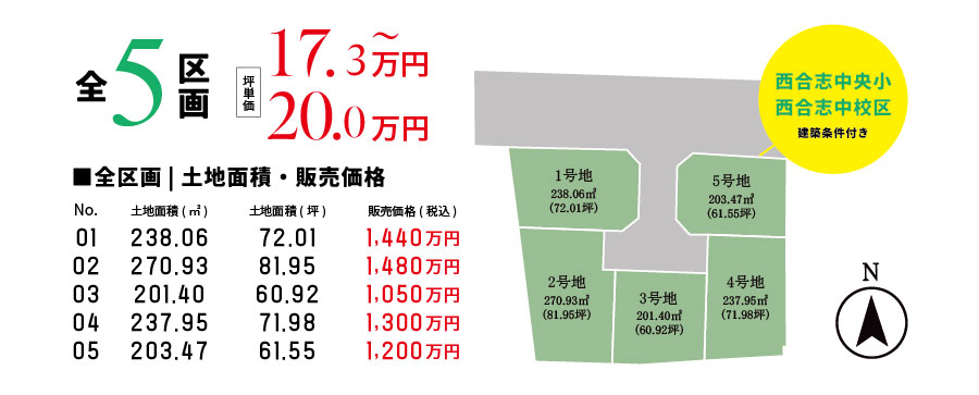 ユーパレス弁天東Ⅱ_専用LP_TOP02