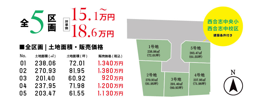 ユーパレス弁天東Ⅱ_専用LP_TOP02更新